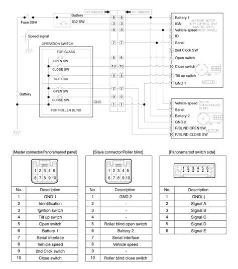 2010 Hyundai Azera Manual and Wiring Diagram
